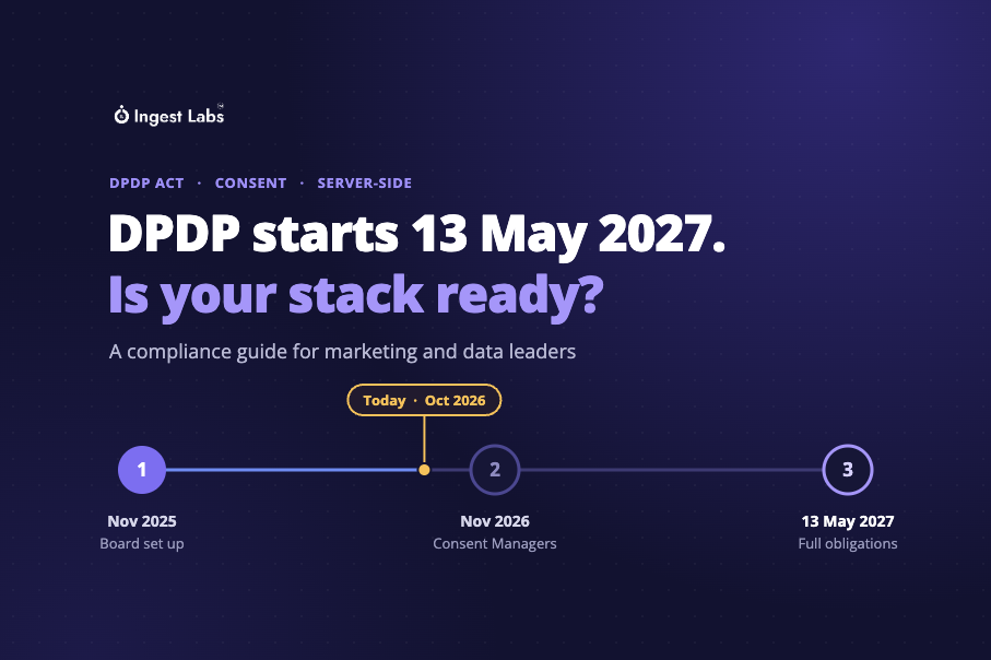 DPDP Act Compliance Guide for Marketing & Data Leaders