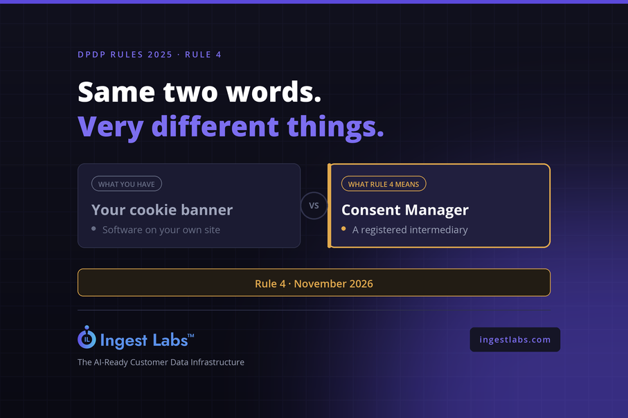 DPDP Consent Manager: What It Is and Isn't (2026)