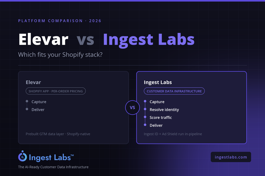 Elevar vs Ingest Labs: Which Fits Your Shopify Stack?
