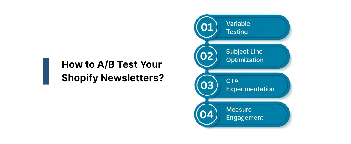 How to A/B Test Your Shopify Newsletters?