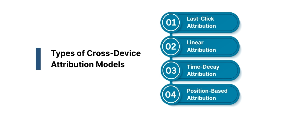 Types of Cross-Device Attribution Models