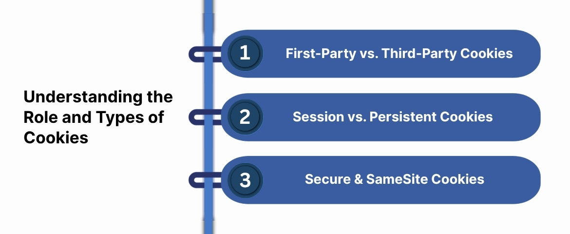 Understanding the Role and Types of Cookies