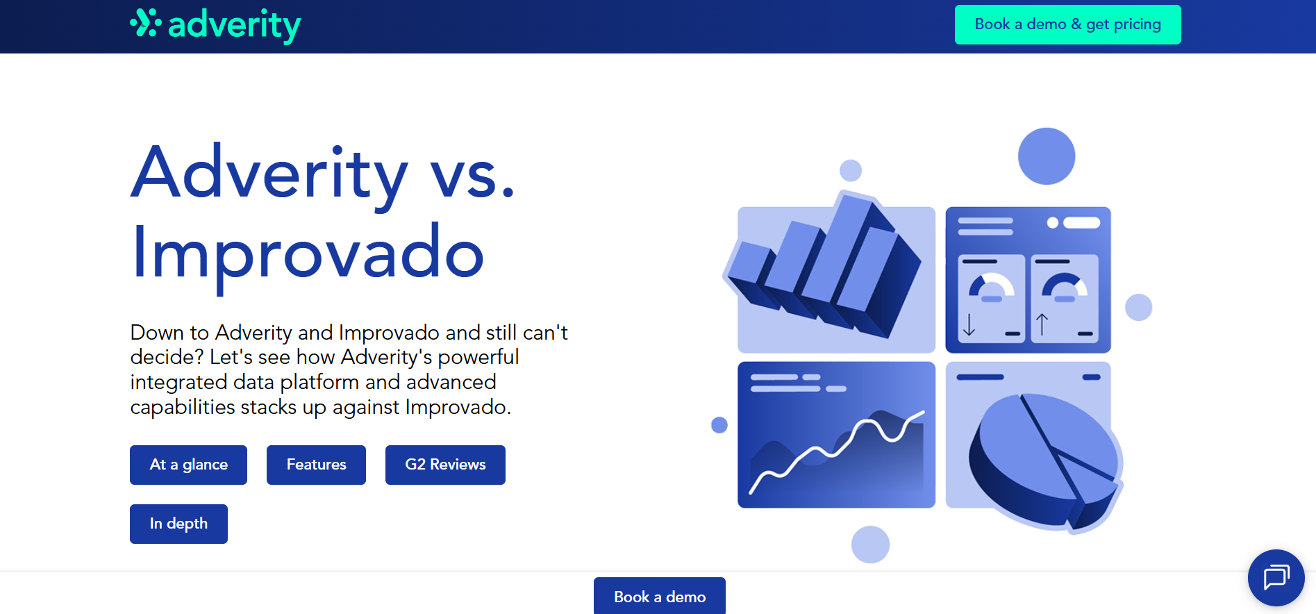 Improvado / Adverity