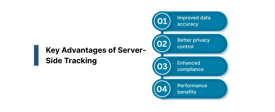 Key Advantages of Server-Side Tracking