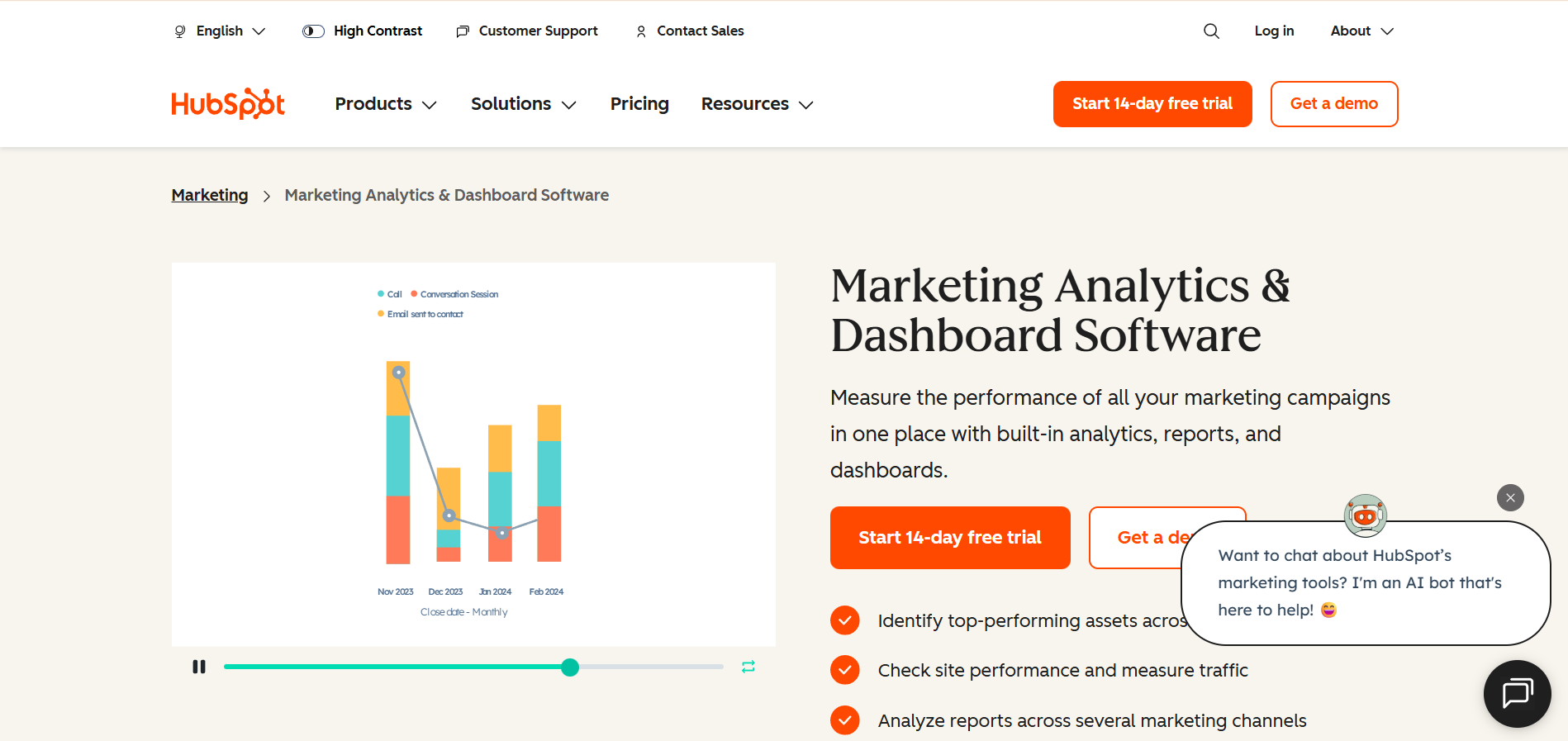 HubSpot Analytics