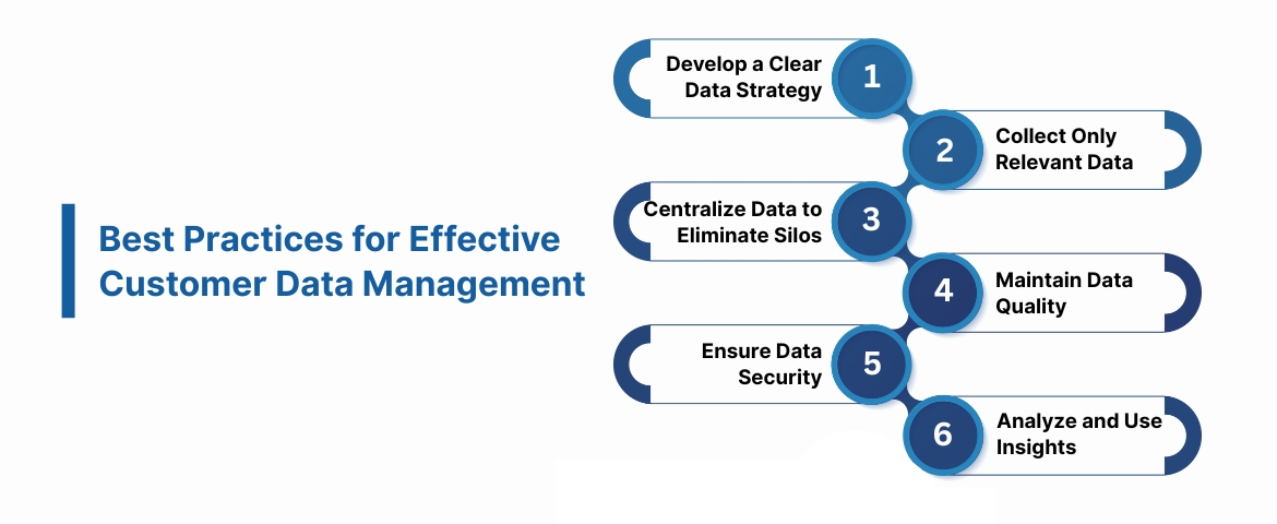 Best Practices for Effective Customer Data Management