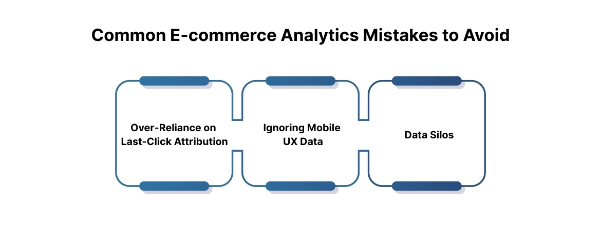 Common E-commerce Analytics Mistakes to Avoid