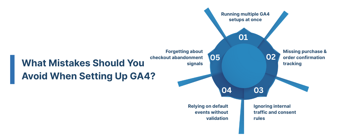 What Mistakes Should You Avoid When Setting Up GA4?
