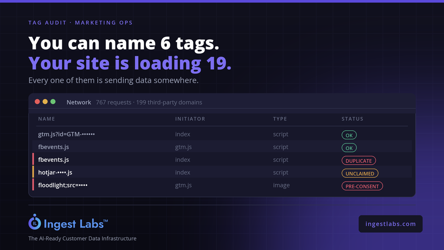 How to Audit Every Tag Firing on Your Site?