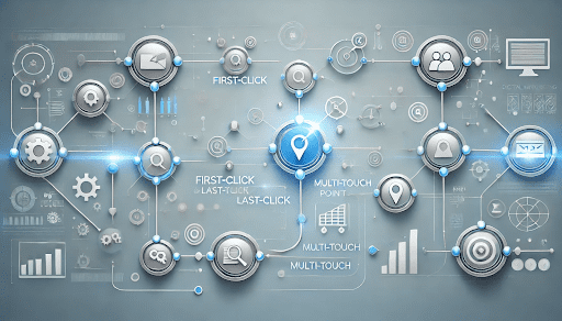 Types and Use of Click Attribution Models