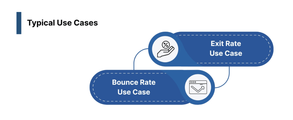 Typical Use Cases for Bounce Rate vs Exit Rate