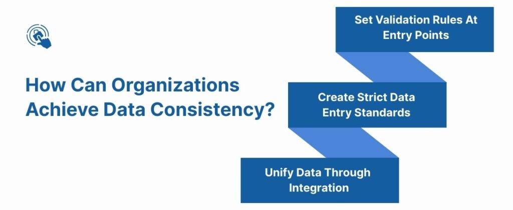 How Can Organizations Achieve Data Consistency?